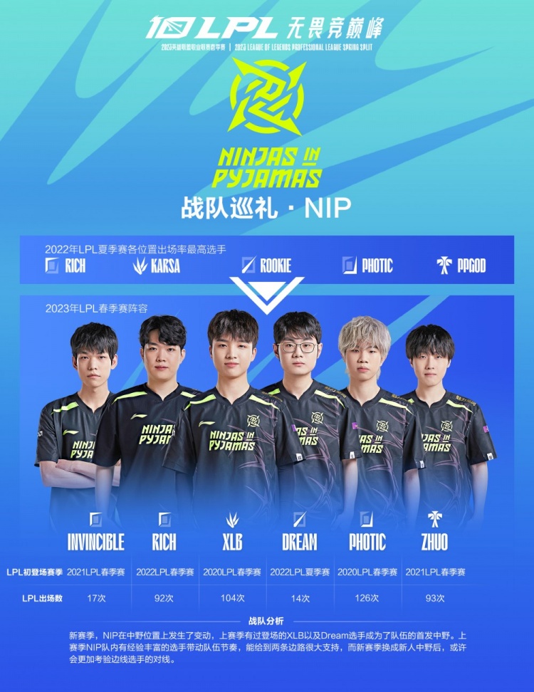 展望未来 展望未来