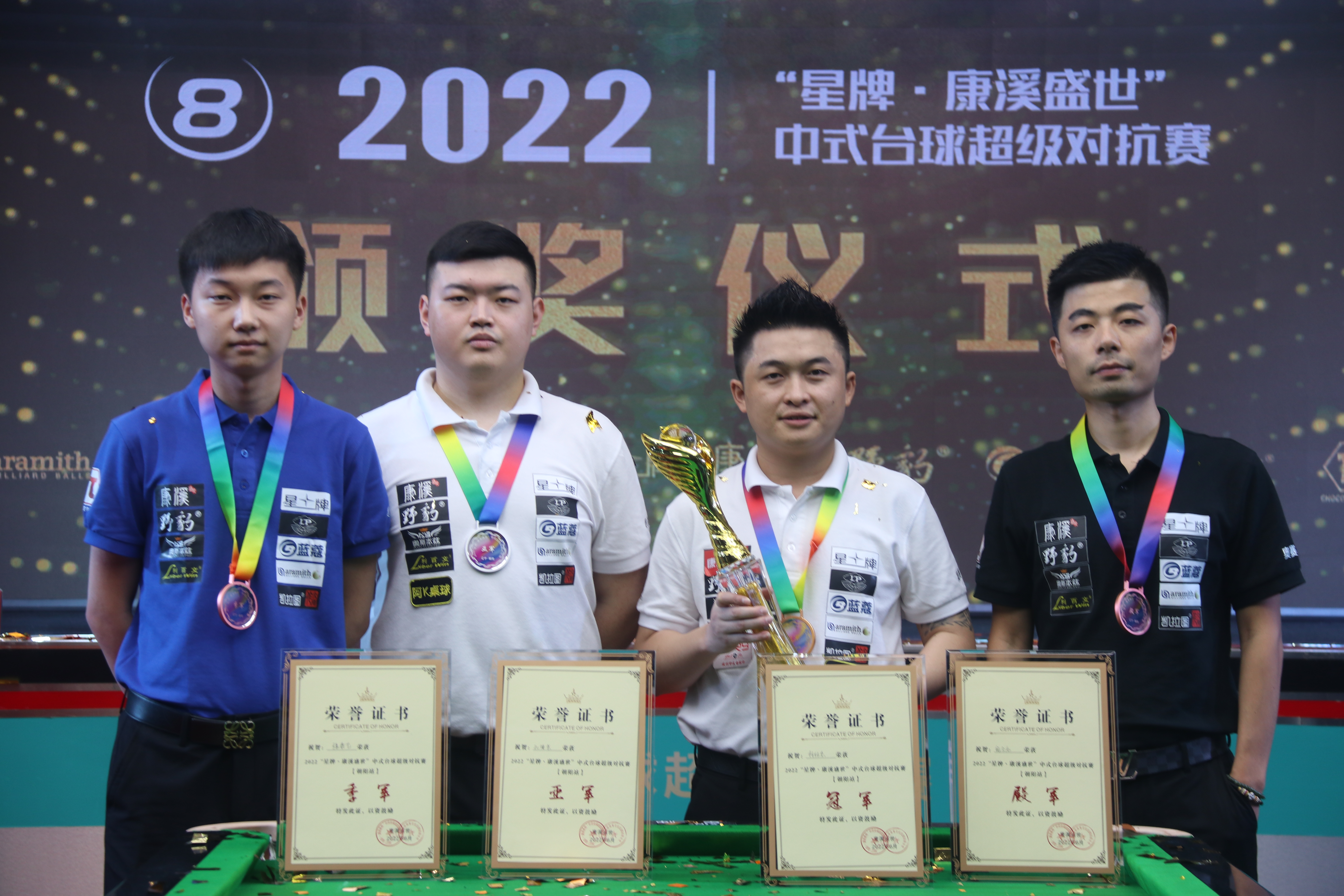 所有运动员 所有运动员