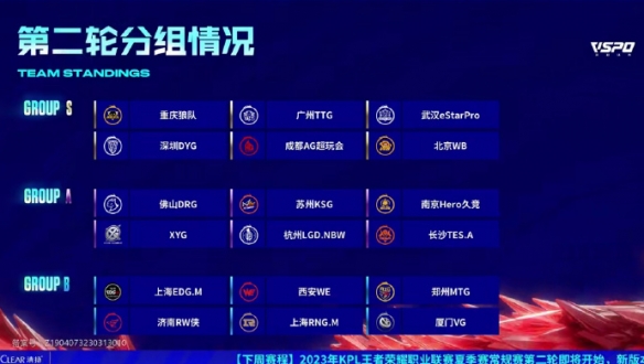 再次聚焦于 再次聚焦于