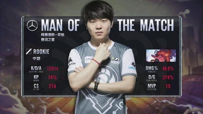 上下半场的 上下半场的