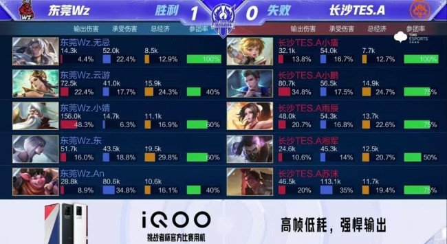 一个更加强 一个更加强