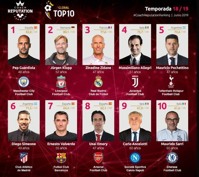 价值同样突 价值同样突